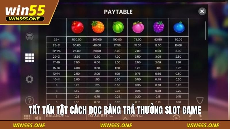 Tất tần tật cách đọc bảng trả thưởng slot game