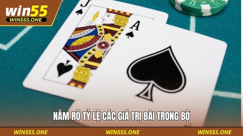 Nắm rõ tỷ lệ các giá trị bài trong bộ